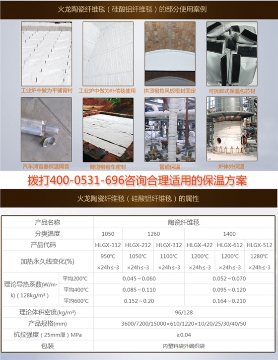 HLGX防火毯技術(shù)指標