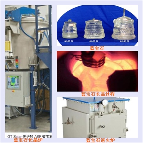 藍寶石長(cháng)晶爐保溫用氧化鋁、氧化鋯纖維-火龍耐材提供
