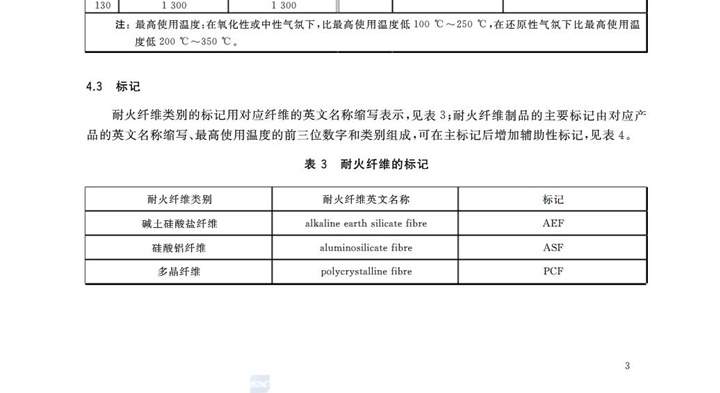 GBT3003-2017耐火纖維及制品 GBT3003-2017耐火纖維及制品