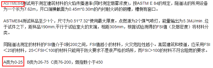 美標A級防火陶瓷纖維隔熱墊 美標A級防火陶瓷纖維隔熱墊