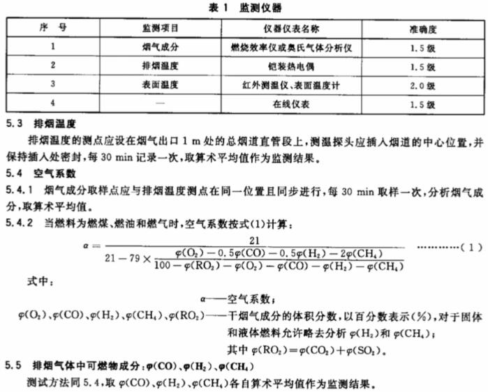 隧道窯節能監測