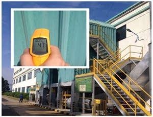 蓄熱式焚燒爐(RTO)采用陶瓷纖維保溫后，外壁溫度能降到多少？