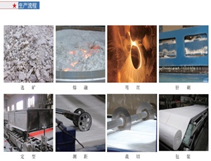 陶瓷纖維毯不是石頭做的么？?jì)r(jià)格怎么還這么高？